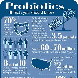 probiotics facts